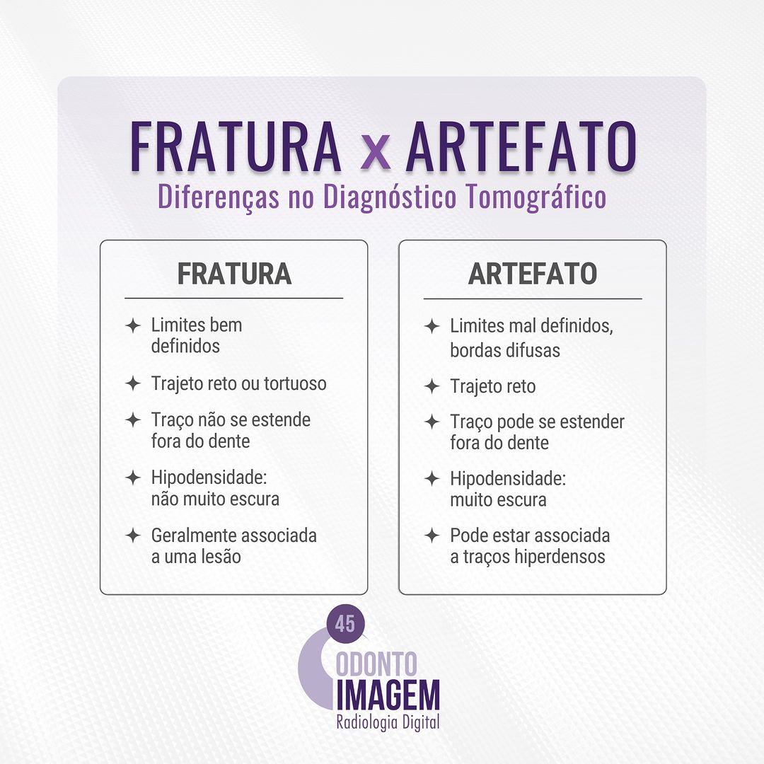 fratura-x-artefato