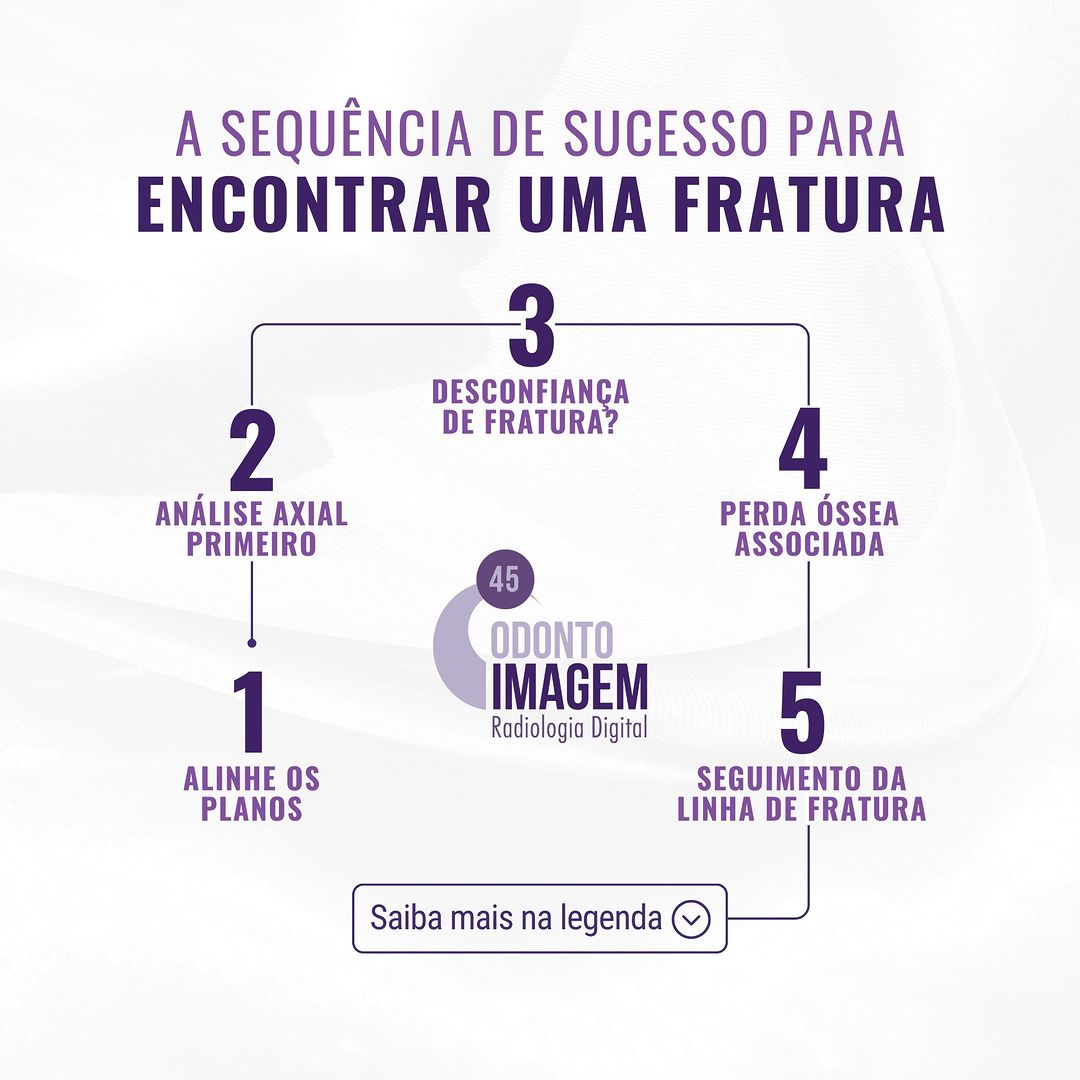 a-sequencia-de-sucesso-para-encontrar-uma-fratura